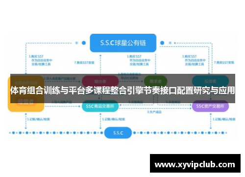 体育组合训练与平台多课程整合引擎节奏接口配置研究与应用
