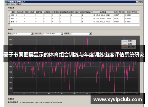 基于节奏图层显示的体育组合训练与年度训练密度评估系统研究